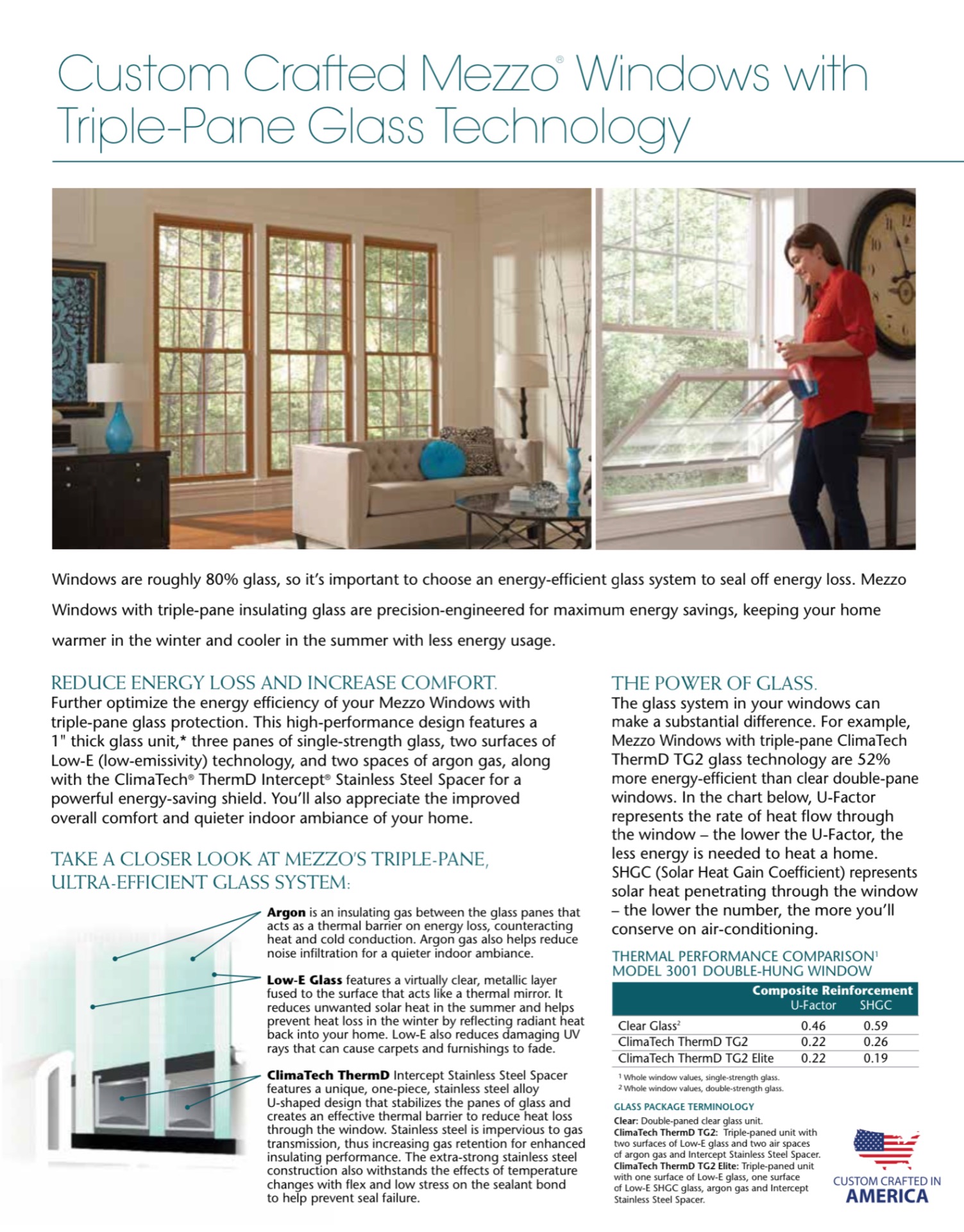 Premium Glass Pack J&D Windows and Doors General Contracting